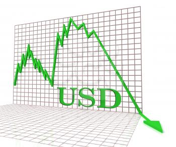 Usd Graph Negative Meaning United States Dollar And Currency 3d Rendering