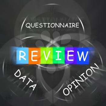 Questionnaire of Reviewed Data and Opinion Displaying Feedback