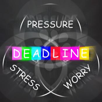 Deadline Words Displaying Stress Worry and Pressure of Time Limit