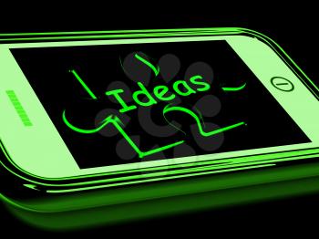 Ideas On Smartphone Shows Intelligence And Creativity