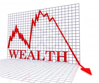 Wealth Graph Negative Meaning Riches Graphs And Chart 3d Rendering