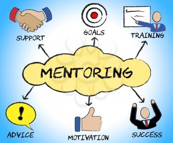 Mentoring Symbols Meaning Counsellors Business And Mentors