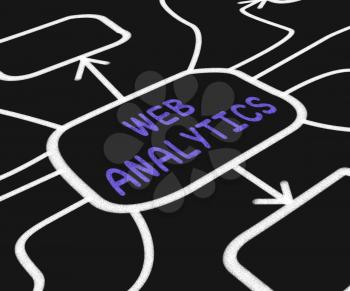 Web Analytics Diagram Meaning Collecting And Analyzing Internet Data
