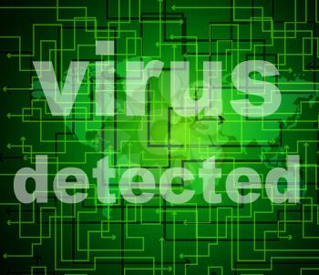 Virus Detected Showing Antiviral Found And Trojan