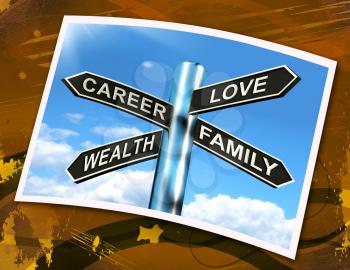 Career Love Wealth Family Sign Showing Life Balance