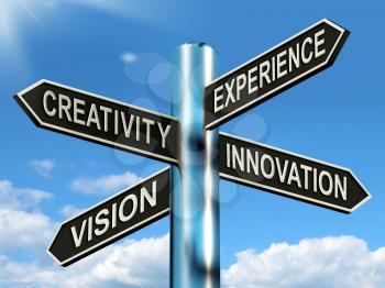 Creativity Experience Innovation Vision Signpost Meaning Business Development