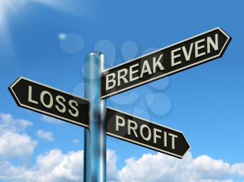 Loss Profit Or Break Even Signpost Shows Investment Earnings And Profits