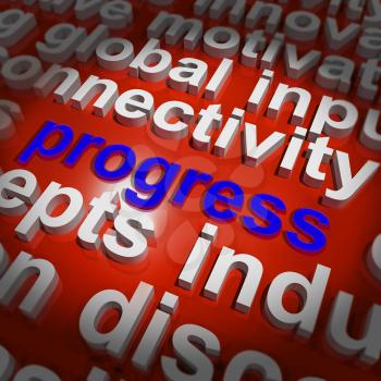 Progress Word Cloud Meaning Maturity Growth  And Improvement
