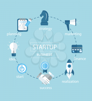 Vector business concept - start up infographic design elements in flat style.