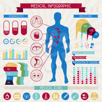 Medical infographic abstract elements collection.