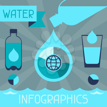 Water infographics in flat design style.
