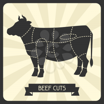 Beef cuts. Butchers cheme cutting meat illustration.