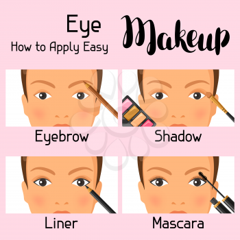 Eye makeup how to apply easy. Information banner for catalog or advertising.
