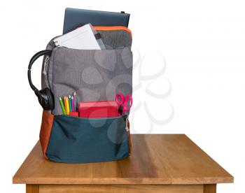 Backpack filled with back to school supplies on a wooden table and isolated against white background