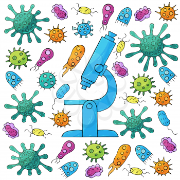 Vector of viruses on white background. Bacteria, germs microorganism, virus cell