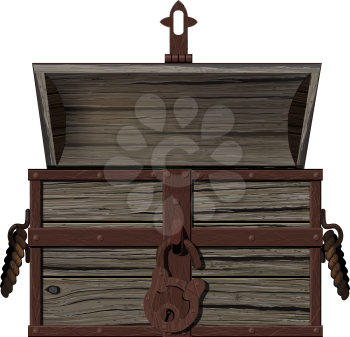 Old, time-consuming open empty pirate chest with an open lid