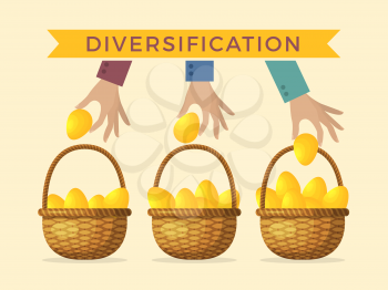 Business concept illustrations of diversification. Golden eggs in different baskets. Vector diversification business, golden eggs in basket