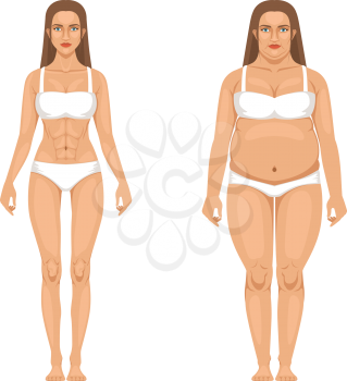 Woman weight loss with sport and diet. Vector illustrations in cartoon style. Woman body transformation, overweight and thin