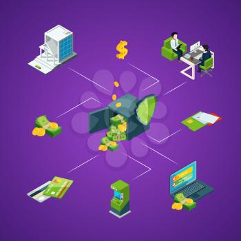 Vector isometric money flow in bank icons infographic order concept chart illustration