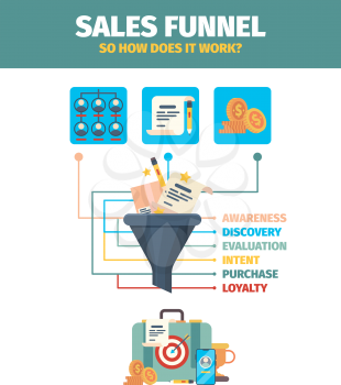 Sales funnel. Business infographic market customers clients and sales visualization garish vector infographic template. Illustration analysis purchase, flow lead funnel
