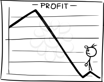 Cartoon vector doodle little stickman man standing inside theprofit graph and looking from low areas back up to high areas