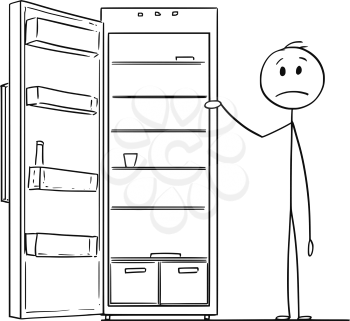 Cartoon stick drawing conceptual illustration of hungry and depressed man and empty fridge or refrigerator.