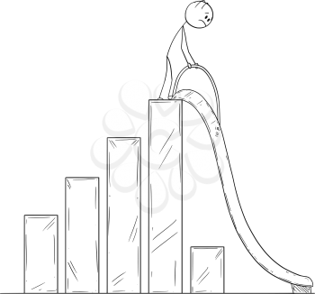 Cartoon stick man drawing conceptual illustration of businessman standing on falling financial chart ending down by slide or chute. Metaphor of crisis or bankruptcy.