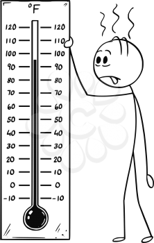 Cartoon stick drawing conceptual illustration of exhausted and overheated man holding big Fahrenheit thermometer showing hot weather or heat above 90 degree.