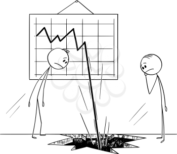 Vector cartoon stick figure drawing conceptual illustration of two businessmen watching frustrated the business chart or graph falling down, and knocking a hole in the ground or floor.