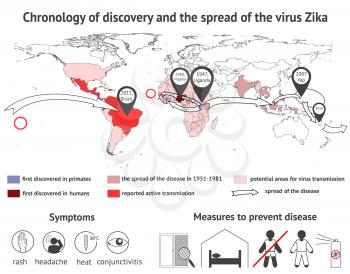 Infographics virus Zika - chronology of discovery and the spread of the virus