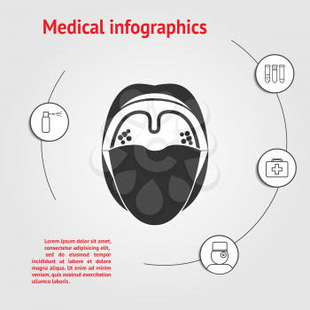 Medicine infographic template. Diseases of the throat and oral cavity with space for text