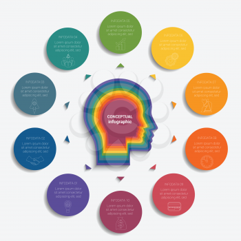Circles with the text  around the head of person, template for conceptual infographics 10 positions