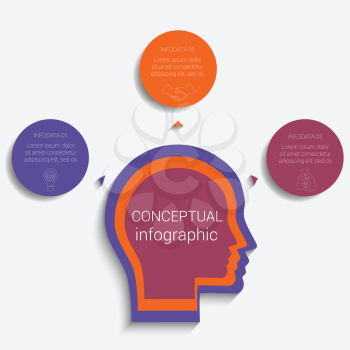 Circles with the text  around the head of person, template for conceptual infographics 3 positions