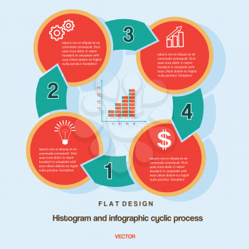 Flat design, histogram and infographic cyclic business process with text areas on four positions. Vector illustration for success project and other Your variant.