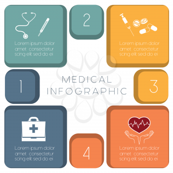 Medical template infographic conceptual vector illustration, diagnose the disease, medication and convalescence
