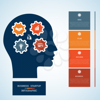 Vector image for infographic, head with gearwheels, thinking human target purpose startup business concept, template for four positions, steps, options or parts