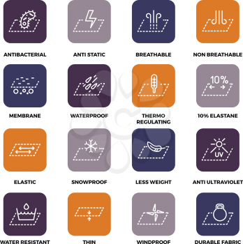 Garments fabric technology and properties vector icon set. Antibacterial and breathable material illustration