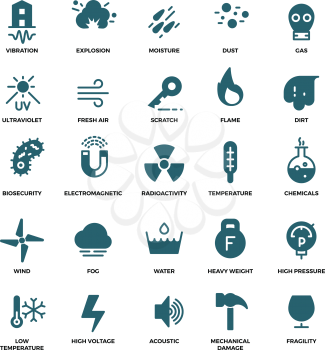 External influence protection vector icons. Mechanical damage and ultraviolet, fragility and vibration illustration