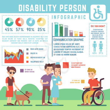Disability care, disabled, handicapped person vector infographic. Disabled invalid people banner information, illustration of statistics medical disabled people