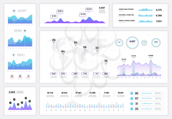 Infographic dashboard. Ux ui interface, information panel with finance graphs, pie chart and column diagrams. Progress vector report graph and diagram, planning infochart illustration