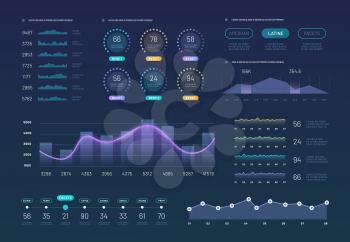 Infographic dashboard template. Modern statistics graph finance chart. Diagram chart graph, information digital news vector display. Infographic and analysis diagram for business finance illustration