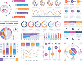 Infographic dashboard. Ui interface, information panel with finance graphs, pie chart and comparison diagrams. Vector budget report. Illustration of infographic business, graph and diagram planning