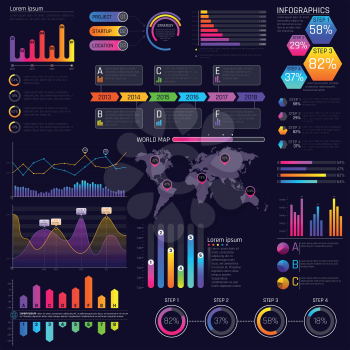 Vector modern website dashboard infocharts with graphs and infographics elements. Chart and graph, graphic and infochart, infographic interface illustration
