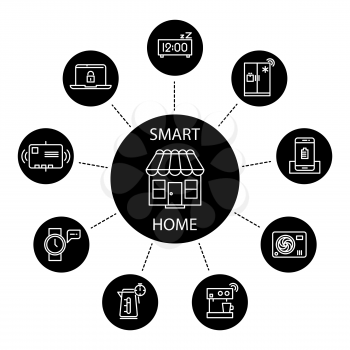 Smart home concept with thin line icons. Home technology electronic system illustration