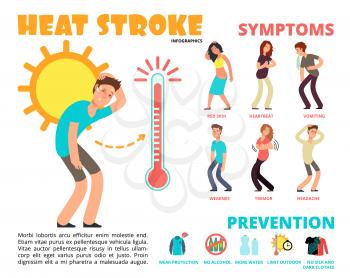 Heat stroke and summer sunstroke risk, symptom and prevention vector infographics. Sunstroke and infographic heatstroke, symptom and temperature illustration