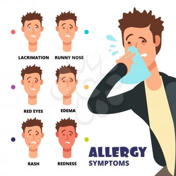 Allergy symptoms vector illustration - cartoon medical infographic. Allergic rash skin, edema and redness, sneeze and runny nose