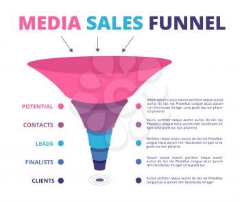 Sales funnel. Leads marketing and conversion funnel vector infographic. Sale funnel and target, chart cone shape illustration