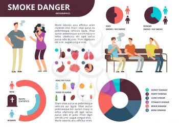 Dangers of smoking vector infographics. Stop smoking vector concept with charts and health icons. Tobacco nicotine infographic, cigarette information harmful illustration