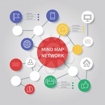 Mind map network diagram. Mindfulness flowchart infographic vector template. Process chart connection, business presentation diagram structure illustration