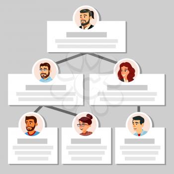 Business Organization Chart Template Vector. Hierarchical Organization. Network Of People. Working Together. Illustration